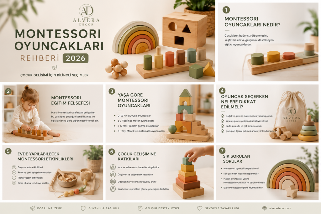 Montessori oyuncakları rehberi ve çocuk gelişimini destekleyen ahşap Montessori oyuncakları
